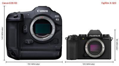 Größenvergleich: Canon EOS R3 vs. Fujifilm X-S20 Größenvergleich: Canon EOS R3 vs. Fujifilm X-S20