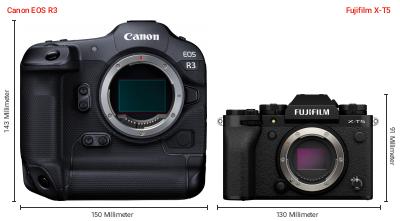 Größenvergleich: Canon EOS R3 vs. Fujifilm X-T5
