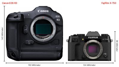 Größenvergleich: Canon EOS R3 vs. Fujifilm X-T50 Größenvergleich: Canon EOS R3 vs. Fujifilm X-T50