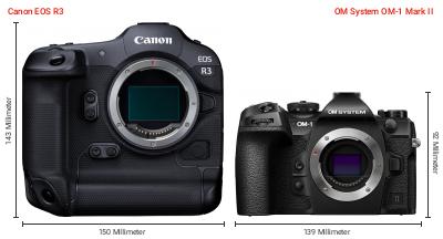 Größenvergleich: Canon EOS R3 vs. OM System OM-1 Mark II