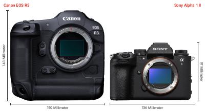 Größenvergleich: Canon EOS R3 vs. Sony Alpha 1 II Größenvergleich: Canon EOS R3 vs. Sony Alpha 1 II