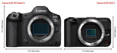 Größenvergleich: Canon EOS R5 Mark II vs. Canon EOS R50 V Größenvergleich: Canon EOS R5 Mark II vs. Canon EOS R50 V