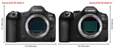 Größenvergleich: Canon EOS R5 Mark II vs. Canon EOS R6 Mark III