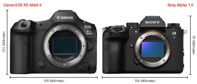 Größenvergleich: Canon EOS R5 Mark II vs. Sony Alpha 1 II Größenvergleich: Canon EOS R5 Mark II vs. Sony Alpha 1 II
