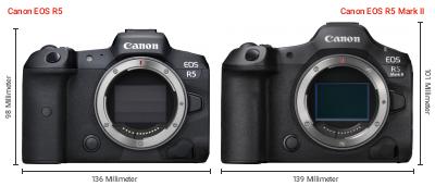 Größenvergleich: Canon EOS R5 vs. Canon EOS R5 Mark II Größenvergleich: Canon EOS R5 vs. Canon EOS R5 Mark II