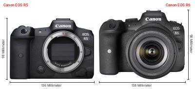Größenvergleich: Canon EOS R5 vs. Canon EOS R6 Größenvergleich: Canon EOS R5 vs. Canon EOS R6