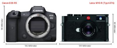 Größenvergleich: Canon EOS R5 vs. Leica M10-R (Typ 6376) Größenvergleich: Canon EOS R5 vs. Leica M10-R (Typ 6376)