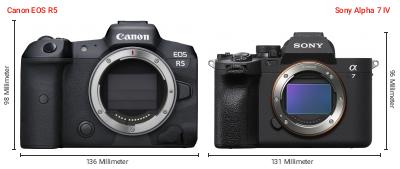 Größenvergleich: Canon EOS R5 vs. Sony Alpha 7 IV Größenvergleich: Canon EOS R5 vs. Sony Alpha 7 IV