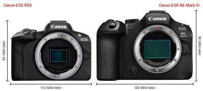 Größenvergleich: Canon EOS R50 vs. Canon EOS R6 Mark III