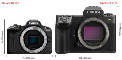 Größenvergleich: Canon EOS R50 vs. Fujifilm GFX100 II Größenvergleich: Canon EOS R50 vs. Fujifilm GFX100 II