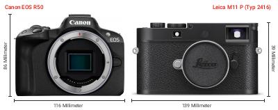 Größenvergleich: Canon EOS R50 vs. Leica M11 P (Typ 2416) Größenvergleich: Canon EOS R50 vs. Leica M11 P (Typ 2416)