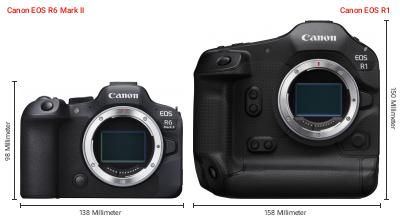 Größenvergleich: Canon EOS R6 Mark II vs. Canon EOS R1 Größenvergleich: Canon EOS R6 Mark II vs. Canon EOS R1