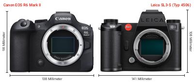 Größenvergleich: Canon EOS R6 Mark II vs. Leica SL3-S (Typ 4506) Größenvergleich: Canon EOS R6 Mark II vs. Leica SL3-S (Typ 4506)