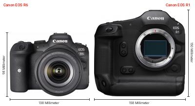 Größenvergleich: Canon EOS R6 vs. Canon EOS R1 Größenvergleich: Canon EOS R6 vs. Canon EOS R1