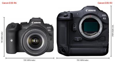 Größenvergleich: Canon EOS R6 vs. Canon EOS R3 Größenvergleich: Canon EOS R6 vs. Canon EOS R3