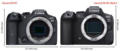 Größenvergleich: Canon EOS R7 vs. Canon EOS R6 Mark II Größenvergleich: Canon EOS R7 vs. Canon EOS R6 Mark II
