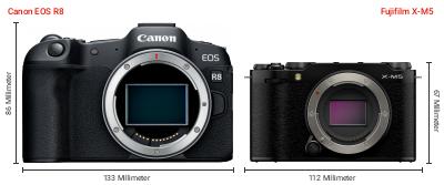 Größenvergleich: Canon EOS R8 vs. Fujifilm X-M5 Größenvergleich: Canon EOS R8 vs. Fujifilm X-M5