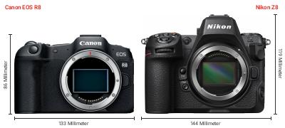 Größenvergleich: Canon EOS R8 vs. Nikon Z8 Größenvergleich: Canon EOS R8 vs. Nikon Z8