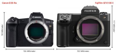 Größenvergleich: Canon EOS Ra vs. Fujifilm GFX100 II