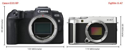 Größenvergleich: Canon EOS RP vs. Fujifilm X-A7 Größenvergleich: Canon EOS RP vs. Fujifilm X-A7