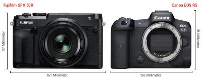 Größenvergleich: Fujifilm GFX 50R vs. Canon EOS R5 Größenvergleich: Fujifilm GFX 50R vs. Canon EOS R5