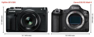 Größenvergleich: Fujifilm GFX 50R vs. Canon EOS R5 Mark II