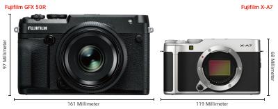 Größenvergleich: Fujifilm GFX 50R vs. Fujifilm X-A7 Größenvergleich: Fujifilm GFX 50R vs. Fujifilm X-A7