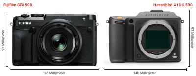 Größenvergleich: Fujifilm GFX 50R vs. Hasselblad X1D II 50C Größenvergleich: Fujifilm GFX 50R vs. Hasselblad X1D II 50C