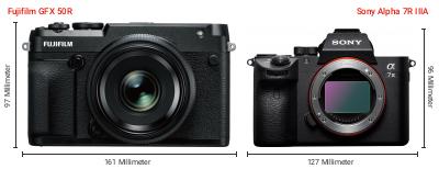 Größenvergleich: Fujifilm GFX 50R vs. Sony Alpha 7R IIIA