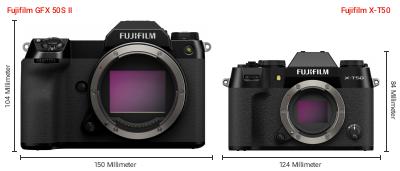 Größenvergleich: Fujifilm GFX 50S II vs. Fujifilm X-T50 Größenvergleich: Fujifilm GFX 50S II vs. Fujifilm X-T50