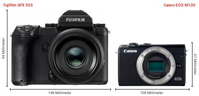 Größenvergleich: Fujifilm GFX 50S vs. Canon EOS M100 Größenvergleich: Fujifilm GFX 50S vs. Canon EOS M100