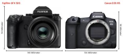 Größenvergleich: Fujifilm GFX 50S vs. Canon EOS R5