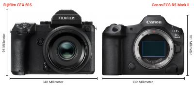 Größenvergleich: Fujifilm GFX 50S vs. Canon EOS R5 Mark II