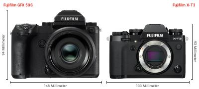 Größenvergleich: Fujifilm GFX 50S vs. Fujifilm X-T3 Größenvergleich: Fujifilm GFX 50S vs. Fujifilm X-T3