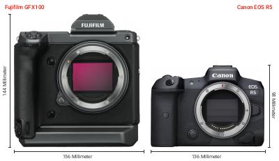 Größenvergleich: Fujifilm GFX100 vs. Canon EOS R5 Größenvergleich: Fujifilm GFX100 vs. Canon EOS R5