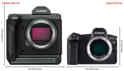Größenvergleich: Fujifilm GFX100 vs. Canon EOS Ra Größenvergleich: Fujifilm GFX100 vs. Canon EOS Ra