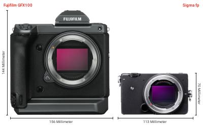 Größenvergleich: Fujifilm GFX100 vs. Sigma fp Größenvergleich: Fujifilm GFX100 vs. Sigma fp