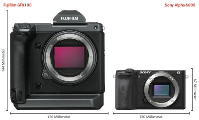 Größenvergleich: Fujifilm GFX100 vs. Sony Alpha 6600 Größenvergleich: Fujifilm GFX100 vs. Sony Alpha 6600