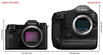 Größenvergleich: Fujifilm GFX100S II vs. Canon EOS R1 Größenvergleich: Fujifilm GFX100S II vs. Canon EOS R1
