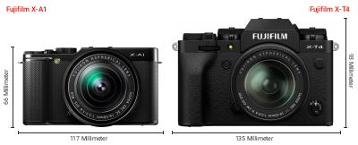 Größenvergleich: Fujifilm X-A1 vs. Fujifilm X-T4