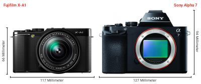 Größenvergleich: Fujifilm X-A1 vs. Sony Alpha 7 Größenvergleich: Fujifilm X-A1 vs. Sony Alpha 7