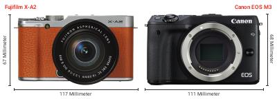 Größenvergleich: Fujifilm X-A2 vs. Canon EOS M3 Größenvergleich: Fujifilm X-A2 vs. Canon EOS M3
