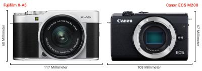 Größenvergleich: Fujifilm X-A5 vs. Canon EOS M200 Größenvergleich: Fujifilm X-A5 vs. Canon EOS M200