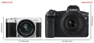 Größenvergleich: Fujifilm X-A5 vs. Canon EOS R Größenvergleich: Fujifilm X-A5 vs. Canon EOS R
