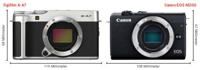 Größenvergleich: Fujifilm X-A7 vs. Canon EOS M200 Größenvergleich: Fujifilm X-A7 vs. Canon EOS M200
