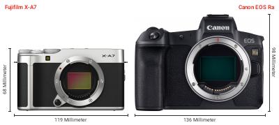 Größenvergleich: Fujifilm X-A7 vs. Canon EOS Ra Größenvergleich: Fujifilm X-A7 vs. Canon EOS Ra