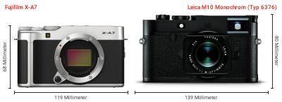 Größenvergleich: Fujifilm X-A7 vs. Leica M10 Monochrom (Typ 6376)