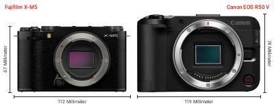 Größenvergleich: Fujifilm X-M5 vs. Canon EOS R50 V Größenvergleich: Fujifilm X-M5 vs. Canon EOS R50 V