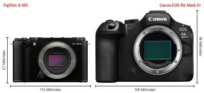 Größenvergleich: Fujifilm X-M5 vs. Canon EOS R6 Mark III
