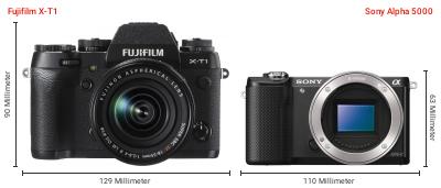 Größenvergleich: Fujifilm X-T1 vs. Sony Alpha 5000 Größenvergleich: Fujifilm X-T1 vs. Sony Alpha 5000
